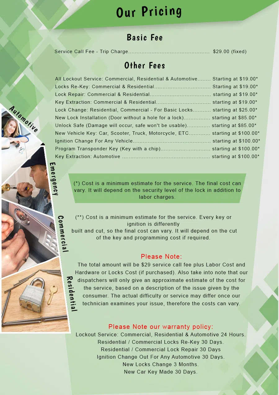 Atlantic Locksmith Store Boulder, CO 303-928-2615